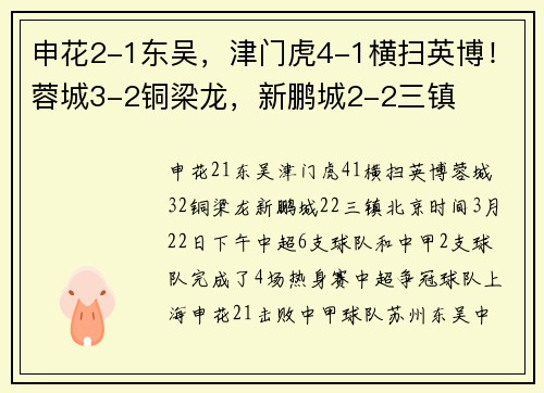 申花2-1东吴，津门虎4-1横扫英博！蓉城3-2铜梁龙，新鹏城2-2三镇